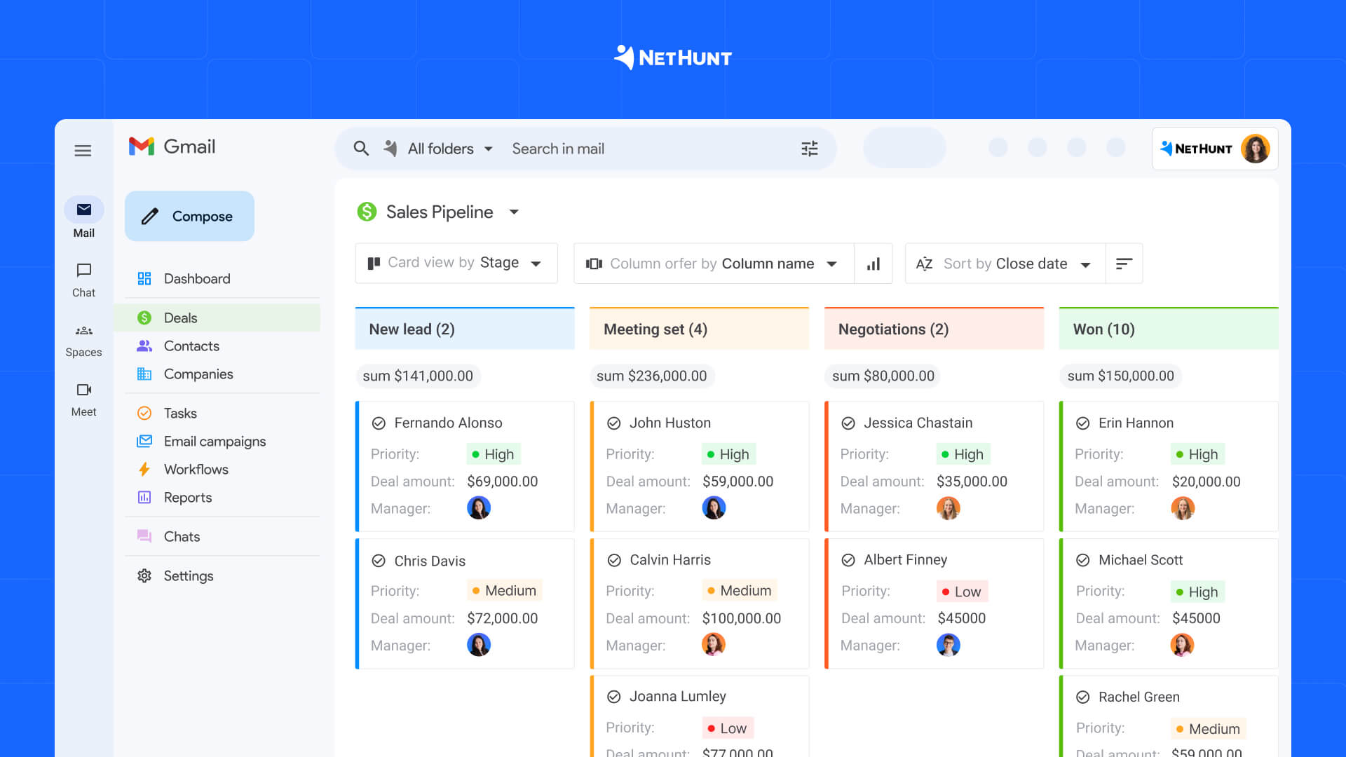 Cloud CRM: How to Optimize Sales, Scale, and Succeed with NetHunt CRM